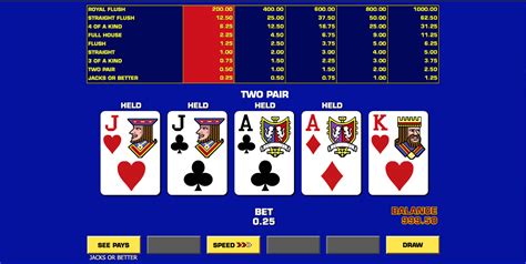 video poker free slots|7 free cell video poker.